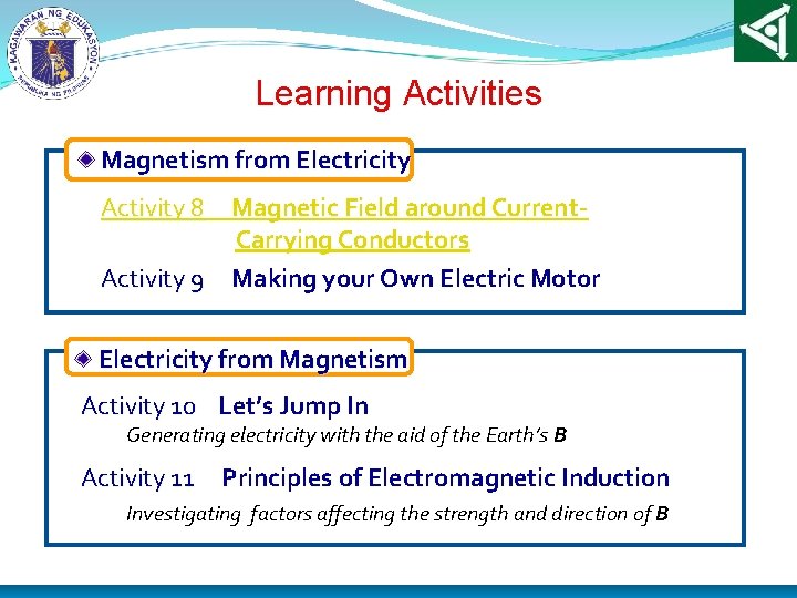 Learning Activities Magnetism from Electricity Activity 8 Magnetic Field around Current. Carrying Conductors Activity