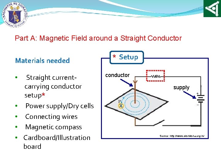 Part A: Magnetic Field around a Straight Conductor Materials needed • • • Straight