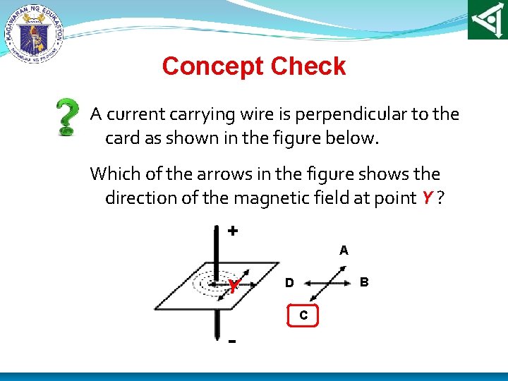 Concept Check A current carrying wire is perpendicular to the card as shown in
