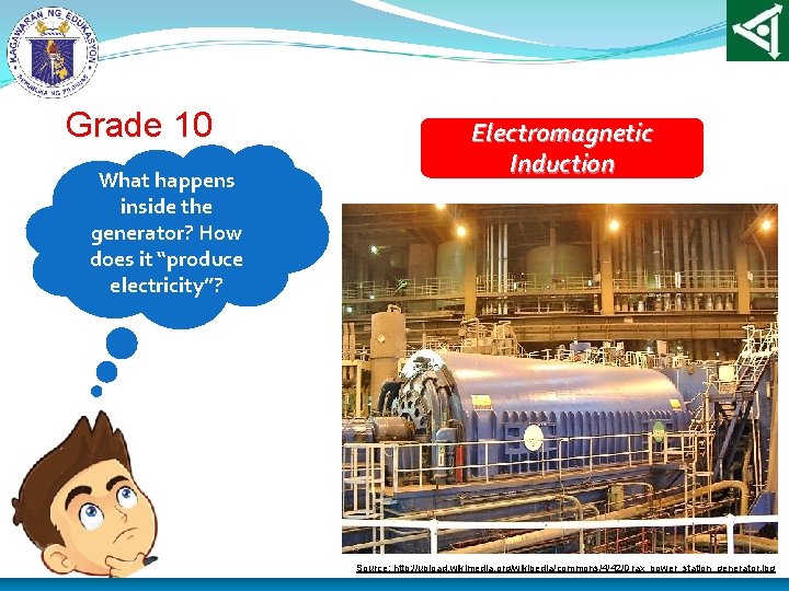 Grade 10 What happens inside the generator? How does it “produce electricity”? Electromagnetic Induction