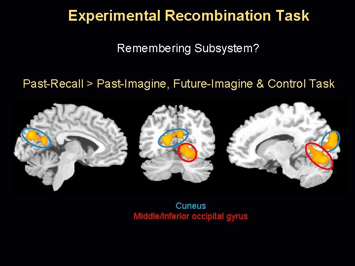 Experimental Recombination Task Remembering Subsystem? Past-Recall > Past-Imagine, Future-Imagine & Control Task Cuneus Middle/inferior
