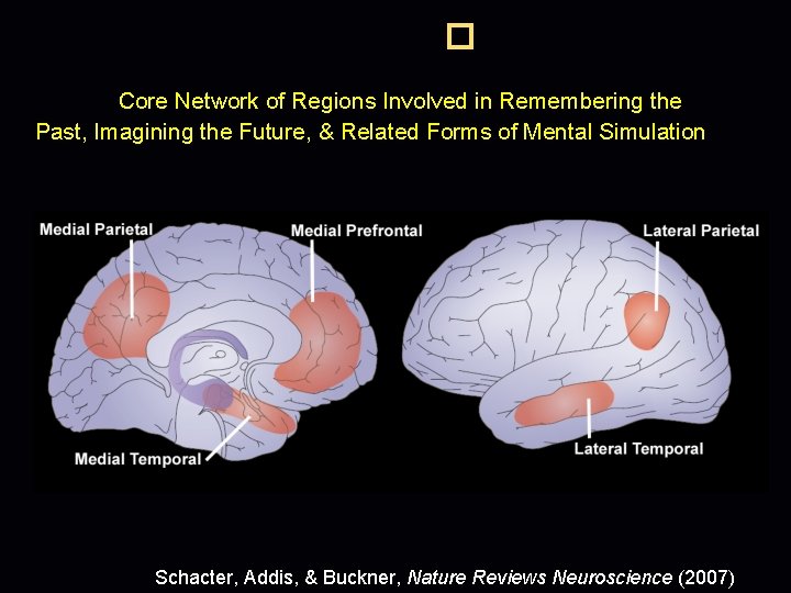 � Core Network of Regions Involved in Remembering the Past, Imagining the Future, &