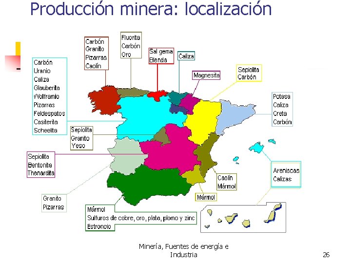 Producción minera: localización Minería, Fuentes de energía e Industria 26 