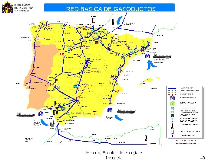 Minería, Fuentes de energía e Industria 43 