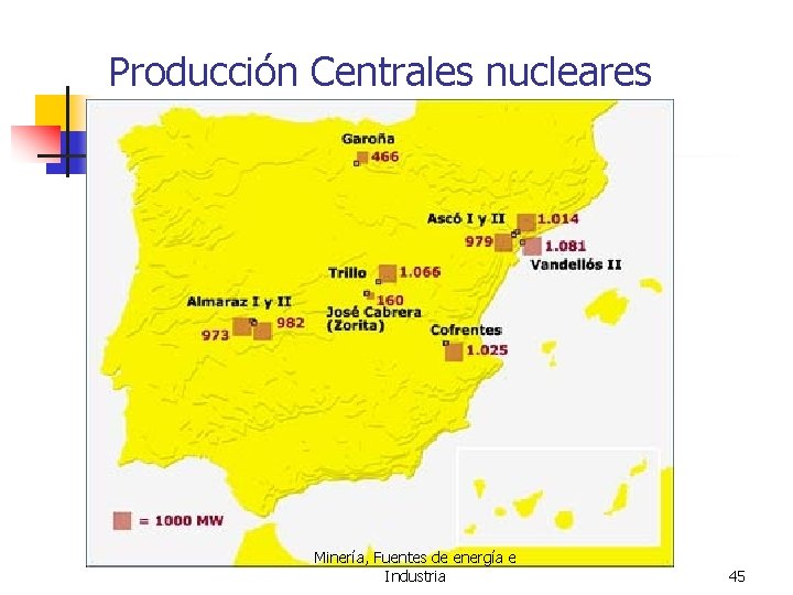 Producción Centrales nucleares Minería, Fuentes de energía e Industria 45 