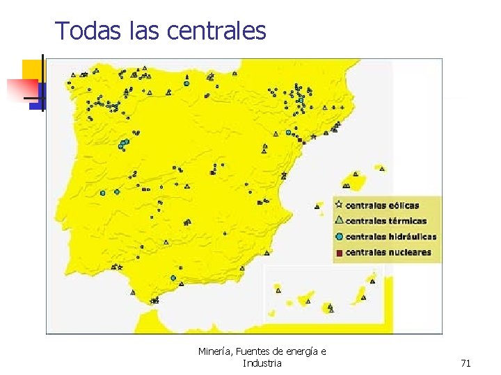 Todas las centrales Minería, Fuentes de energía e Industria 71 