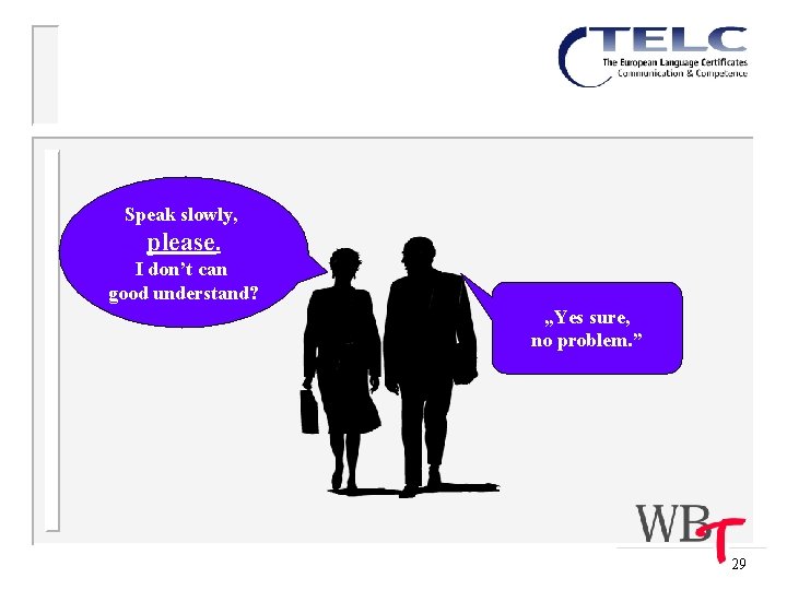 Speak slowly, please. I don’t can good understand? „Yes sure, no problem. ” 29