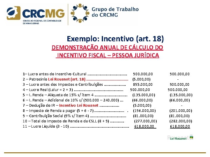  Exemplo: Incentivo (art. 18) DEMONSTRAÇÃO ANUAL DE CÁLCULO DO INCENTIVO FISCAL – PESSOA