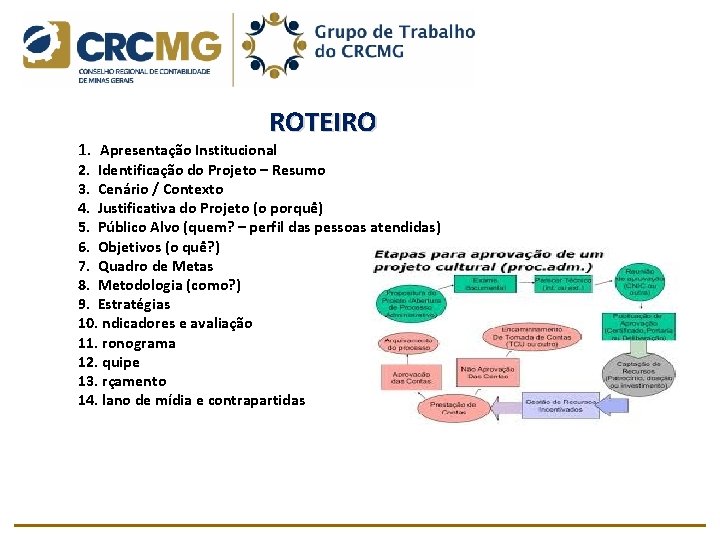 ROTEIRO 1. Apresentação Institucional 2.  Identificação do Projeto – Resumo 3.  Cenário / Contexto