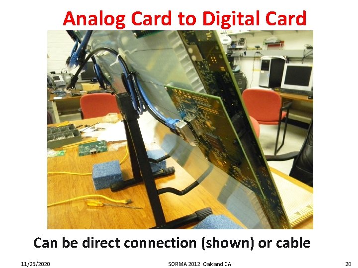 Analog Card to Digital Card Can be direct connection (shown) or cable 11/25/2020 SORMA