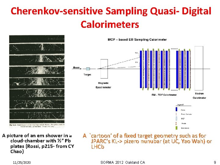 Cherenkov-sensitive Sampling Quasi- Digital Calorimeters A picture of an em shower in a cloud-chamber