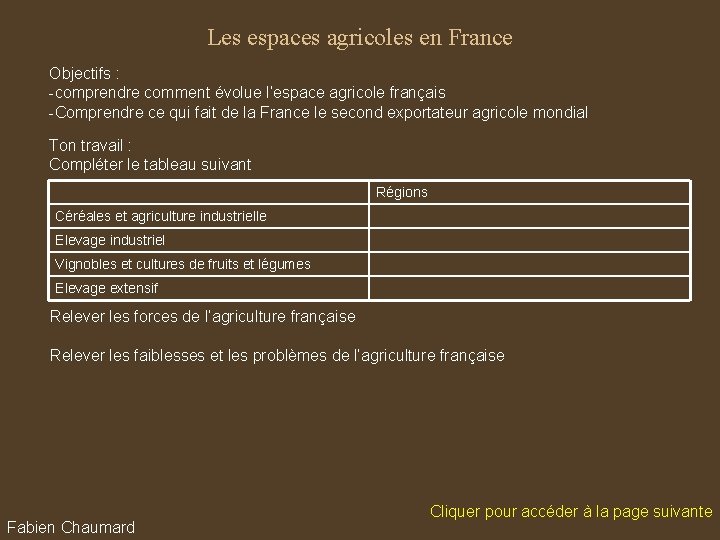 Les espaces agricoles en France Objectifs : -comprendre comment évolue l’espace agricole français -Comprendre