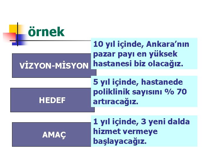 örnek 10 yıl içinde, Ankara’nın pazar payı en yüksek VİZYON-MİSYON hastanesi biz olacağız. HEDEF