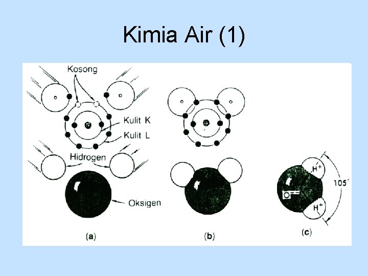 Kimia Air (1) 