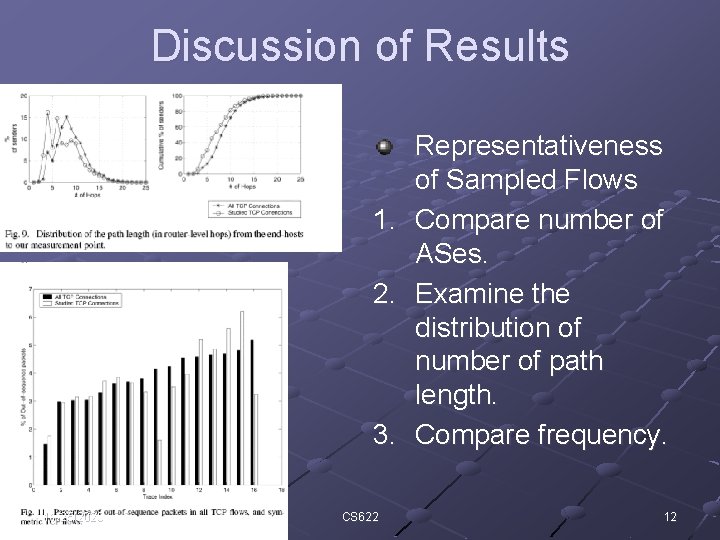Discussion of Results 1. 2. 3. 11/25/2020 CS 622 Representativeness of Sampled Flows Compare