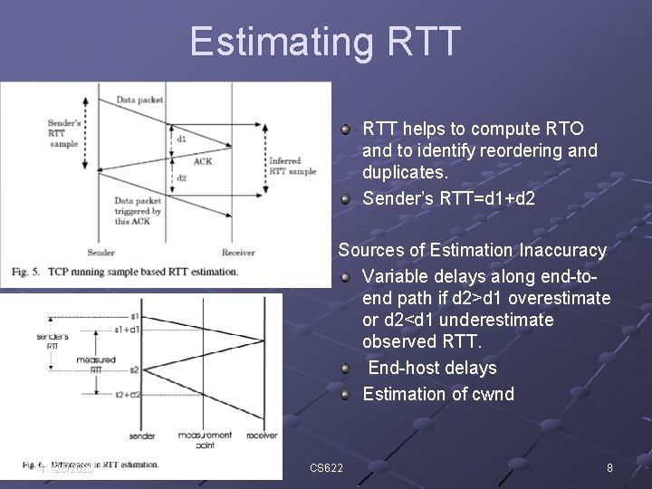 Estimating RTT helps to compute RTO and to identify reordering and duplicates. Sender’s RTT=d