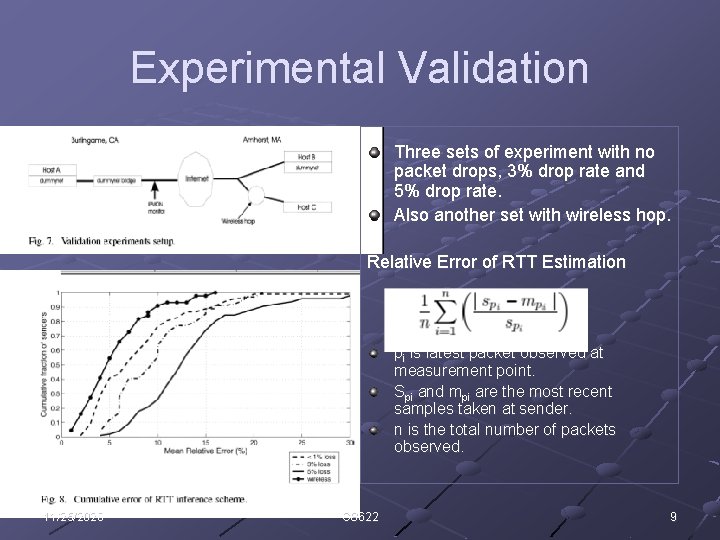 Experimental Validation Three sets of experiment with no packet drops, 3% drop rate and