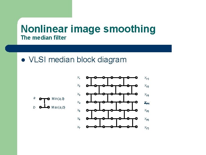Edge Preserving Smoothing Techniques Prof Ph D Vasile