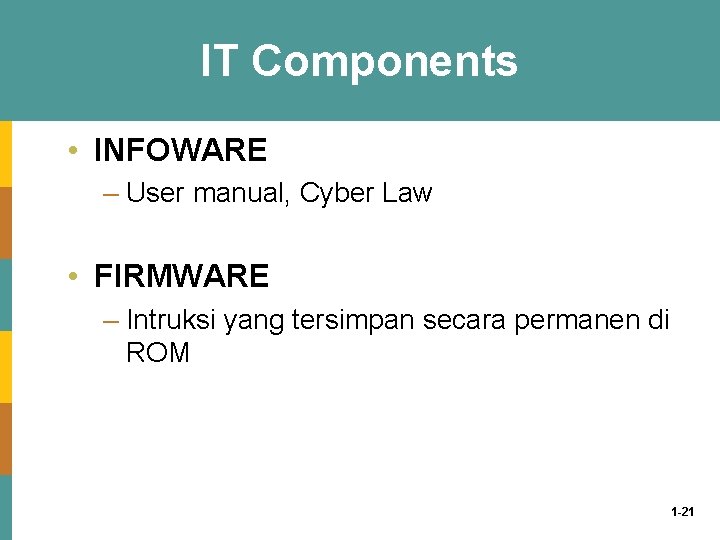 IT Components • INFOWARE – User manual, Cyber Law • FIRMWARE – Intruksi yang