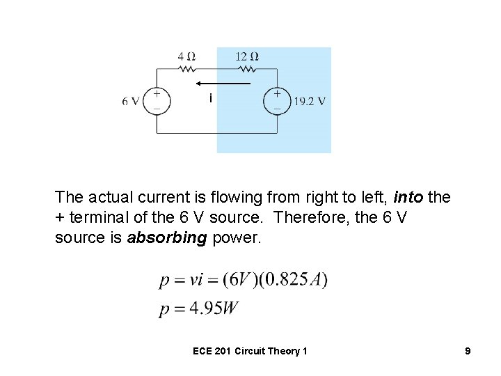 i The actual current is flowing from right to left, into the + terminal