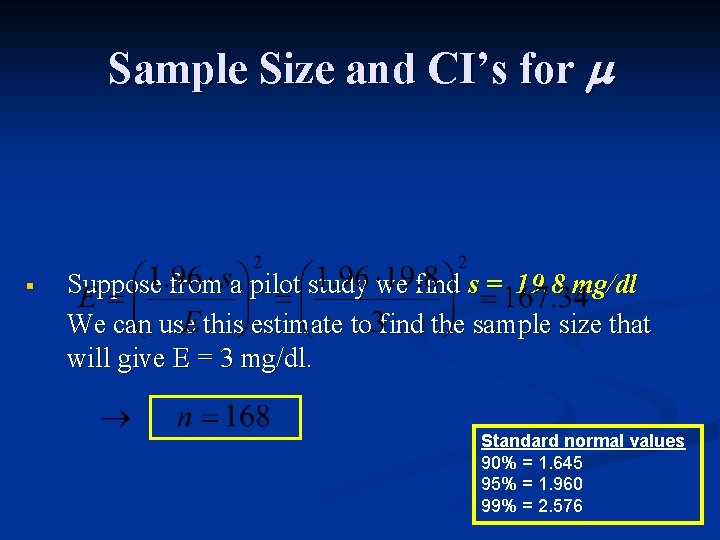 Sample Size And Cis For The Population Mean