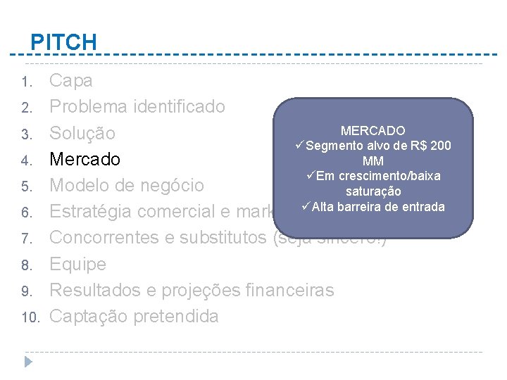 PITCH 1. 2. 3. 4. 5. 6. 7. 8. 9. 10. Capa Problema identificado