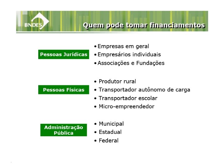 Quem pode tomar financiamentos 