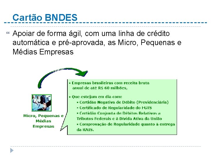 Cartão BNDES Apoiar de forma ágil, com uma linha de crédito automática e pré-aprovada,