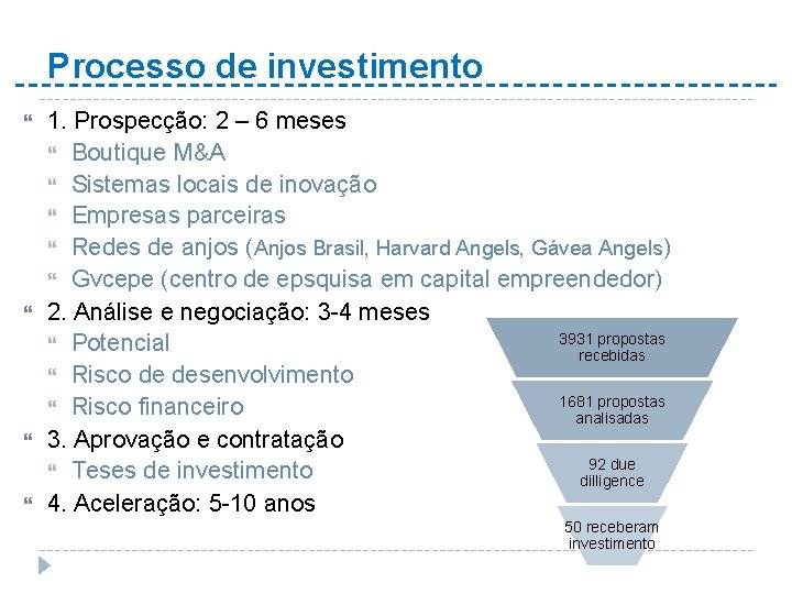 Processo de investimento 1. Prospecção: 2 – 6 meses Boutique M&A Sistemas locais de