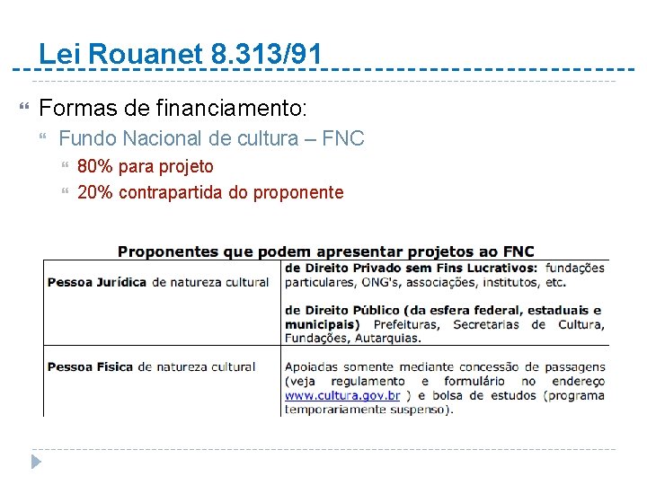 Lei Rouanet 8. 313/91 Formas de financiamento: Fundo Nacional de cultura – FNC 80%