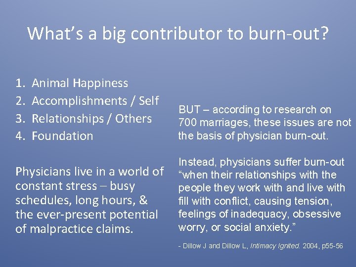 What’s a big contributor to burn-out? 1. 2. 3. 4. Animal Happiness Accomplishments / What’s a big contributor to burn-out? 1. 2. 3. 4. Animal Happiness Accomplishments /