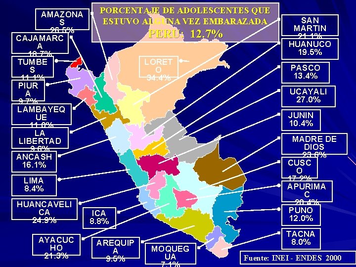AMAZONA S 26. 5% CAJAMARC A 18. 7% TUMBE S 11. 1% PIUR A