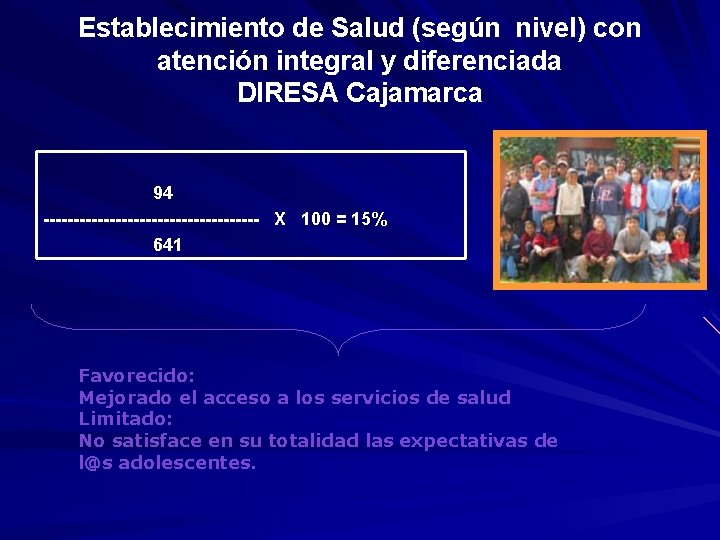 Establecimiento de Salud (según nivel) con atención integral y diferenciada DIRESA Cajamarca 94 ------------------