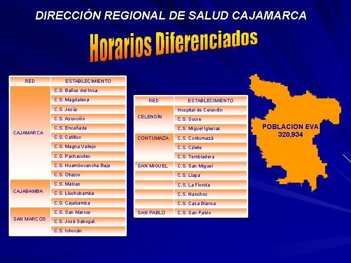 DIRECCIÓN REGIONAL DE SALUD CAJAMARCA RED ESTABLECIMIENTO C. S. Baños del Inca. C. S.