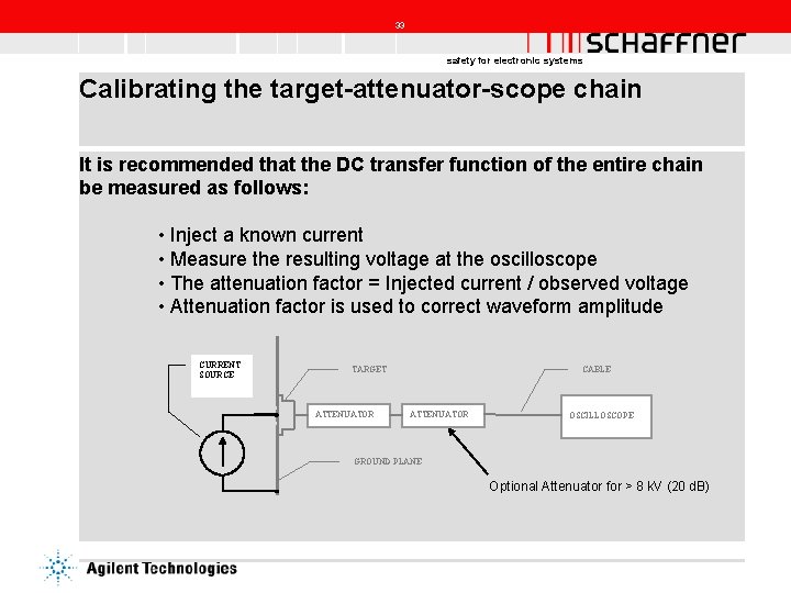 33 safety for electronic systems Calibrating the target-attenuator-scope chain It is recommended that the