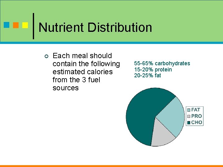 Nutrient Distribution ¢ Each meal should contain the following estimated calories from the 3