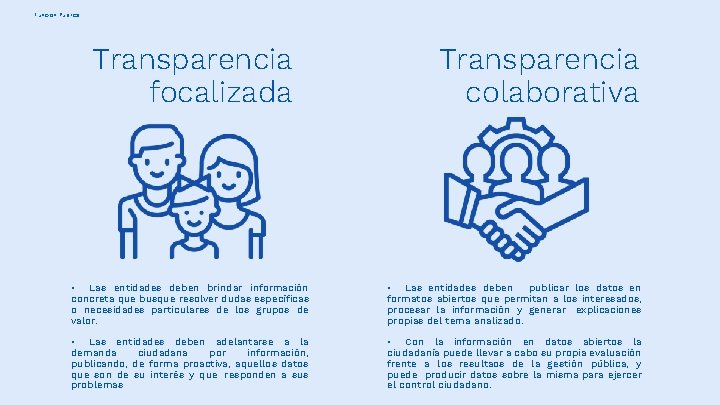 Función Pública Transparencia focalizada Transparencia colaborativa • Las entidades deben brindar información concreta que