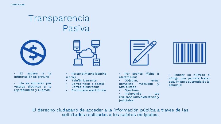 Función Pública Transparencia Pasiva • El acceso a la información es gratuito • No