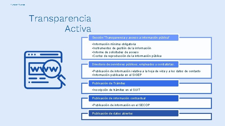 Función Pública Transparencia Activa Sección “Transparencia y acceso a información pública” • Información mínima