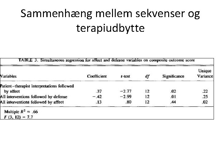 Sammenhæng mellem sekvenser og terapiudbytte 