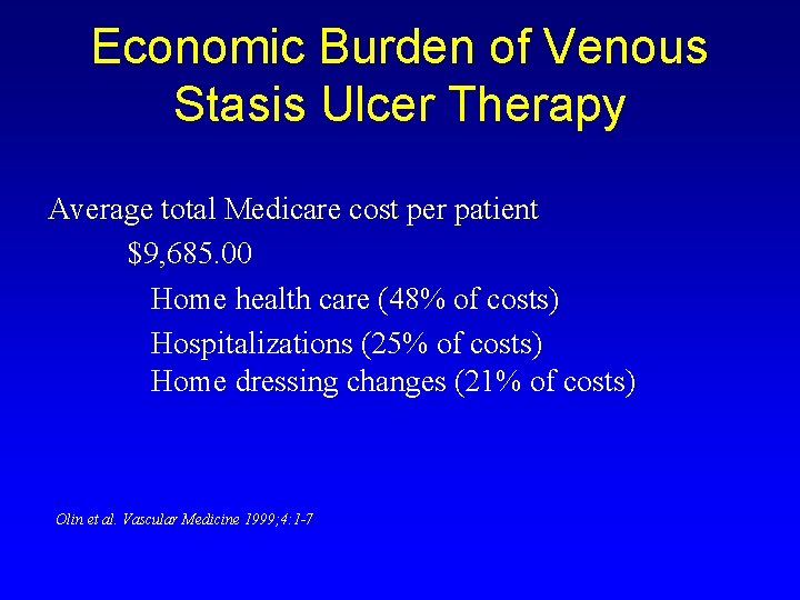 Economic Burden of Venous Stasis Ulcer Therapy Average total Medicare cost per patient $9,
