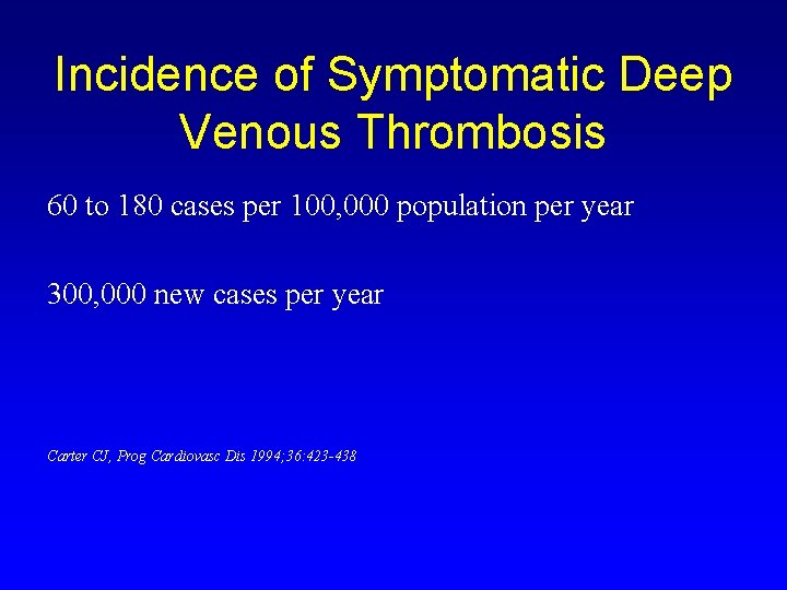 Incidence of Symptomatic Deep Venous Thrombosis 60 to 180 cases per 100, 000 population