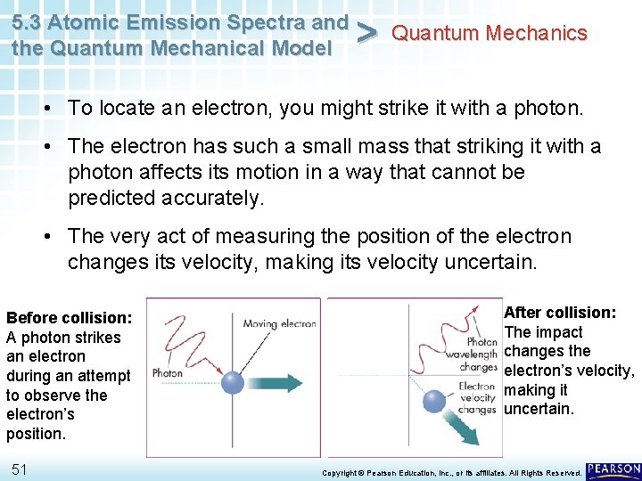 5. 3 Atomic Emission Spectra and the Quantum Mechanical Model > Quantum Mechanics • 5. 3 Atomic Emission Spectra and the Quantum Mechanical Model > Quantum Mechanics •
