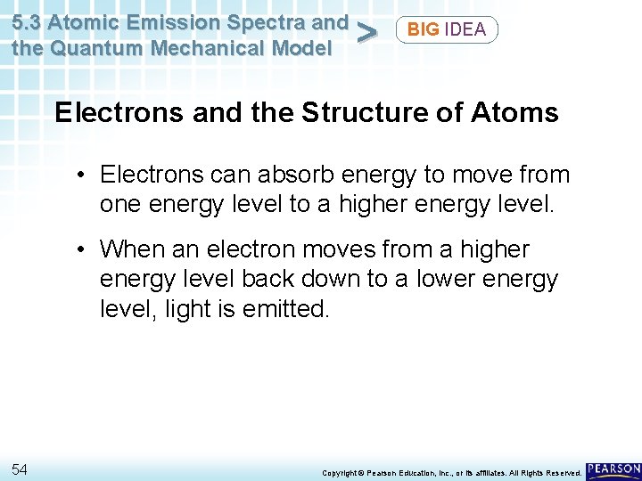 5. 3 Atomic Emission Spectra and the Quantum Mechanical Model > BIG IDEA Electrons 5. 3 Atomic Emission Spectra and the Quantum Mechanical Model > BIG IDEA Electrons