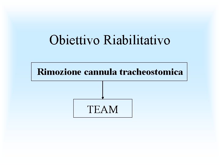 Obiettivo Riabilitativo Rimozione cannula tracheostomica TEAM 