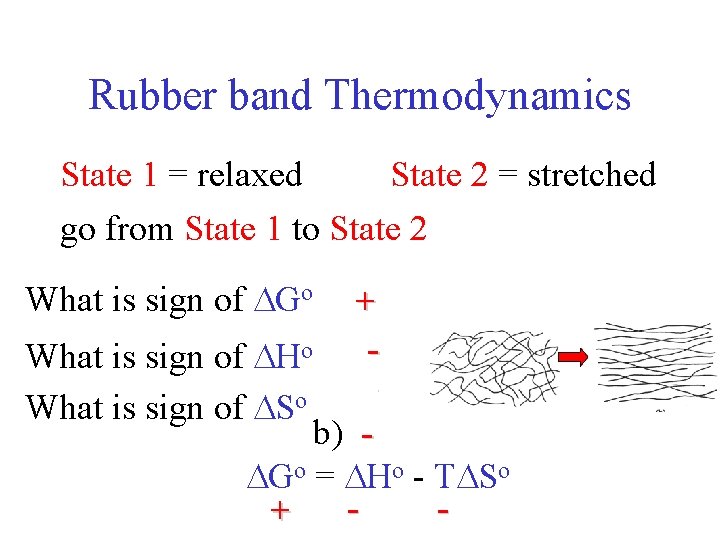 Rubber band Thermodynamics State 1 = relaxed State 2 = stretched go from State