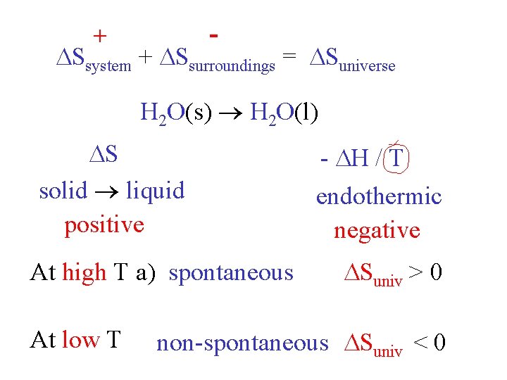 - + Ssystem + Ssurroundings = Suniverse H 2 O(s) H 2 O(l) S