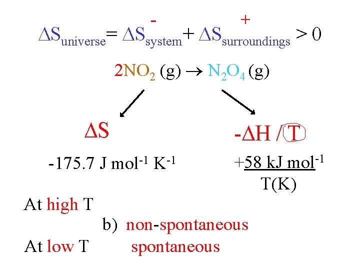 - + Suniverse= Ssystem+ Ssurroundings > 0 2 NO 2 (g) N 2 O