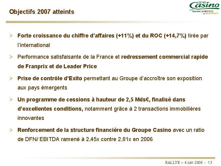 Objectifs 2007 atteints Ø Forte croissance du chiffre d’affaires (+11%) et du ROC (+14,