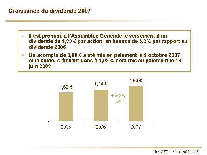 Croissance du dividende 2007 Ø Il est proposé à l’Assemblée Générale le versement d’un